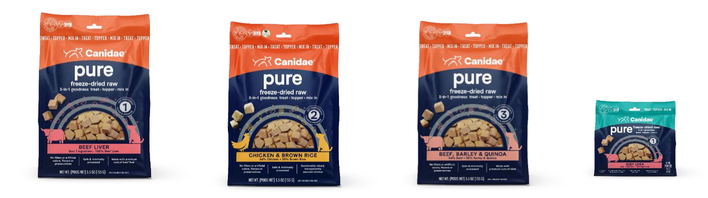 Canidae-pure-freeze-dried-raw.png