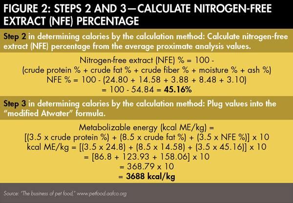 determining-calories-step-2-1506PETcalories_fig2.jpg