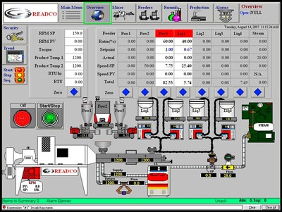Readco-Kurimoto-Process-Control-System