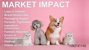 DCM-pet-food-market-impacts