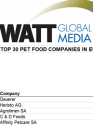 30 leading European pet food producers 2015-2018