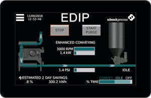EDIP flow chart